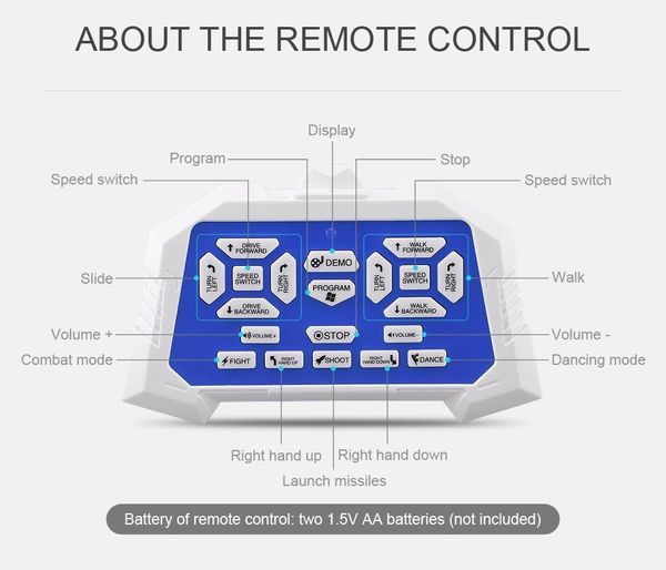 jjr c jjrc r1 ad police files programmable combat defender intelligent rc robot remote control toy for kids y200414
jjr c jjrc r1 ad police files programmable combat defender intelligent rc robot remote control toy for kids y200414