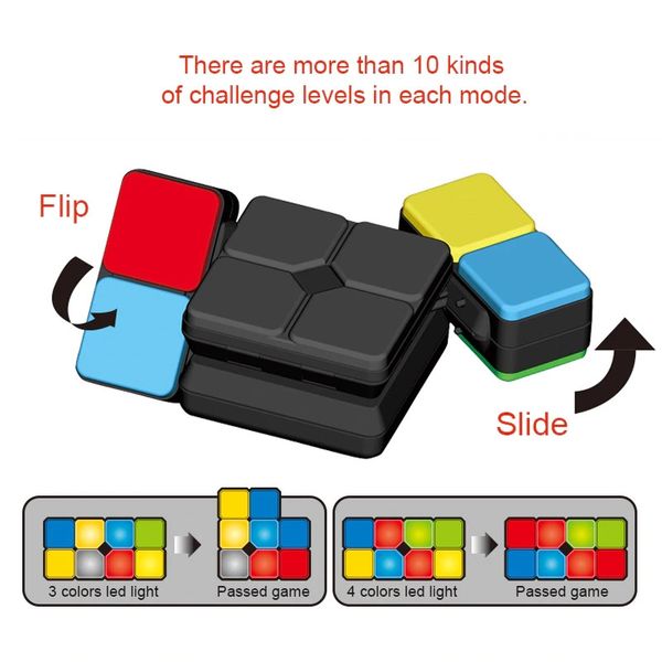 dropship christmas kids toy car ornaments decoration interior car accessories cube magic cube electronic with led light puzzle
dropship christmas kids toy car ornaments decoration interior car accessories cube magic cube electronic with led light puzzle