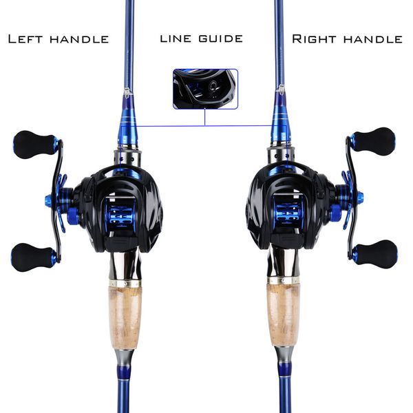 sougayilang 2.1m2.4m удочка с reel combo портативный 4 разделы carbon fiber удочка и 7,0: 1 high speed fishing reel
sougayilang 2.1m2.4m удочка с reel combo портативный 4 разделы carbon fiber удочка и 7,0: 1 high speed fishing reel