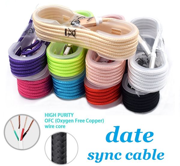 1.5m usb to usb c charging cable usb cable charger sync data charging cable cord for android cellphone without package
1.5m usb to usb c charging cable usb cable charger sync data charging cable cord for android cellphone without package