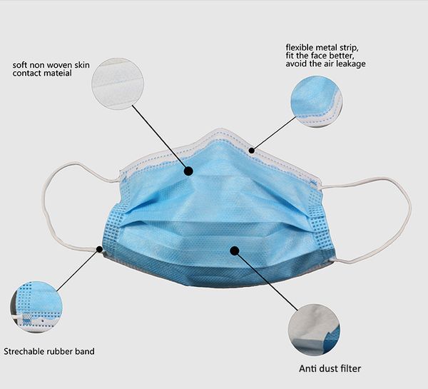 protective anti mouth dust pm2.5 buy respiratory 3 ply 3ply disposable face mask breathable and comfortable
protective anti mouth dust pm2.5 buy respiratory 3 ply 3ply disposable face mask breathable and comfortable