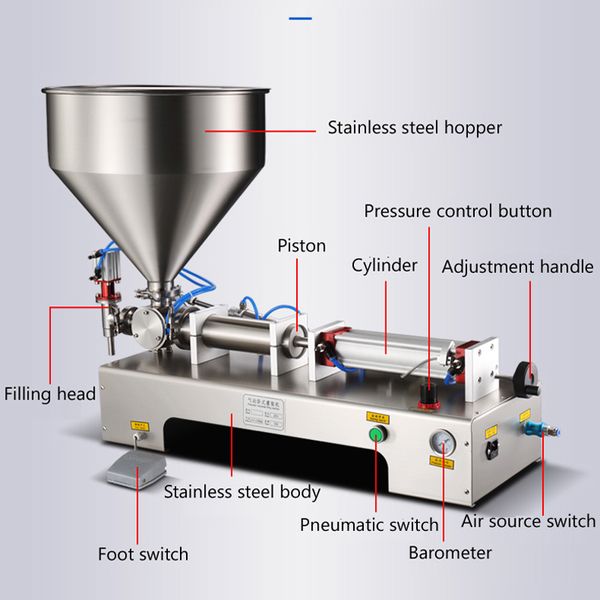 paste liquid dual-purpose filling machine stainless steel semi-automatic horizontal pneumatic filling machine
paste liquid dual-purpose filling machine stainless steel semi-automatic horizontal pneumatic filling machine