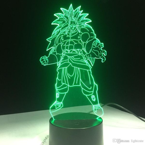 Детские подарки Dragon Ball рис Игрушка Аниме мультфильм Гоку 3D LED Night Light Прикроватная
Детские подарки Dragon Ball рис Игрушка Аниме мультфильм Гоку 3D LED Night Light Прикроватная