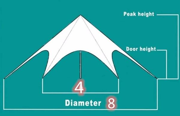 8m diameter trade show single star pvc and aluminum tension tent for outdoor coffee store display gathering party event
8m diameter trade show single star pvc and aluminum tension tent for outdoor coffee store display gathering party event