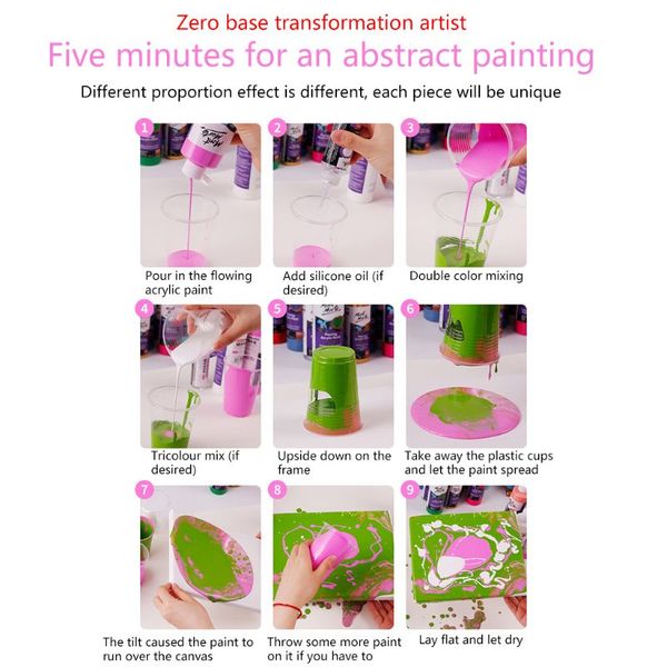 60ml pigment acrylic paint pouring medium silicone oil for artist diy art supply n1hd
60ml pigment acrylic paint pouring medium silicone oil for artist diy art supply n1hd