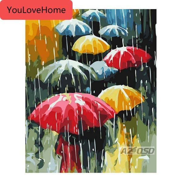 colorful umbrella painting by numbers on canvas frameless oil painting picture by numbers handmade decor diy oil painting by numbers
colorful umbrella painting by numbers on canvas frameless oil painting picture by numbers handmade decor diy oil painting by numbers