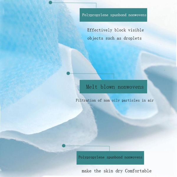 in-stock disposable face masks 3-layers disposable civilian masks dustproof non-woven fabric plus meltblown cloth masks 24
in-stock disposable face masks 3-layers disposable civilian masks dustproof non-woven fabric plus meltblown cloth masks 24