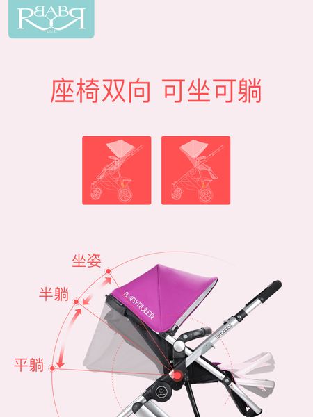 babyruler baby trolley can sit on two-way baby high-view portable folding baby trolley
babyruler baby trolley can sit on two-way baby high-view portable folding baby trolley