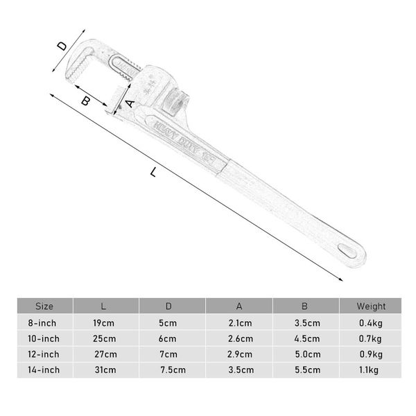 heavy duty прямой трубный ключ 8in / 10in / 12in / 14in сантехнические ключи универсальный регулируемый хомут клещи водопроводчик гаечный ин
heavy duty прямой трубный ключ 8in / 10in / 12in / 14in сантехнические ключи универсальный регулируемый хомут клещи водопроводчик гаечный ин