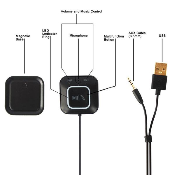 car bluetooth 4.0 receiver hands-car kit,wireless bluetooth audio adapter for audio system with nfc function black
car bluetooth 4.0 receiver hands-car kit,wireless bluetooth audio adapter for audio system with nfc function black