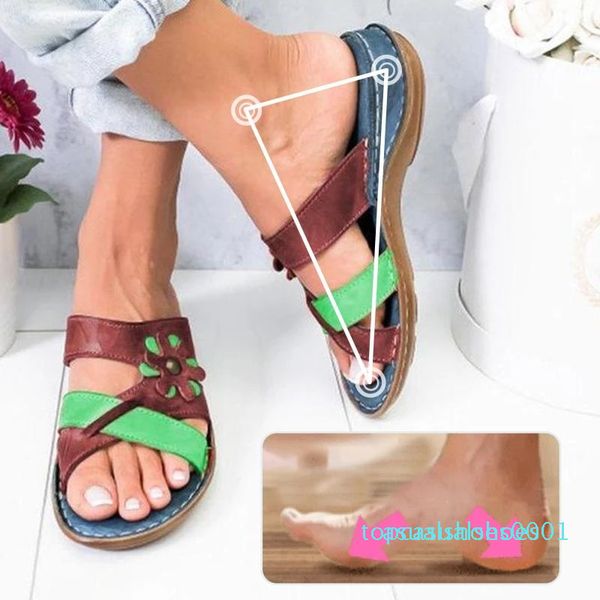 new women comfy slippers anti-slip retro wedge with thick bottom stitching sandals ladies open toe beach casual shoes sandals t01, Black
new women comfy slippers anti-slip retro wedge with thick bottom stitching sandals ladies open toe beach casual shoes sandals t01, Black