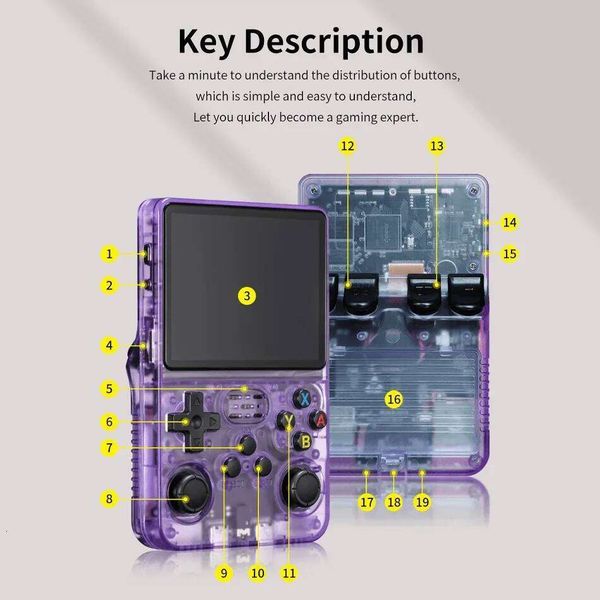 R36S Retro Handheld Linux System 3.5-inch IPS 64G 20000+ Games Portable Pocket Game Console Family Gift S260314