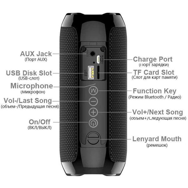 Portable Wireless Caixa De Som Bluetooth Speaker Music Sound Box Blutooth For Subwoofer Radio FM Bocina Acoustics Handsfree Hifi T260703