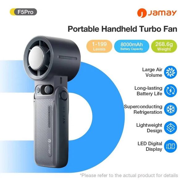 fan Strong 199 Gear Wind speed LED Digital Display Adjustable Turbo Portable Outdoor Handheld 8000mAh W260702