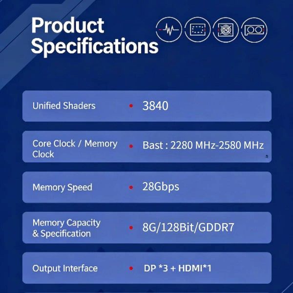 New NVIDIA GPU Yeston GeForce RTX 5060 GPU 8G GDDR7 DLSS4 Graphics Card Gaming Office AI Desktop Computer Accessories