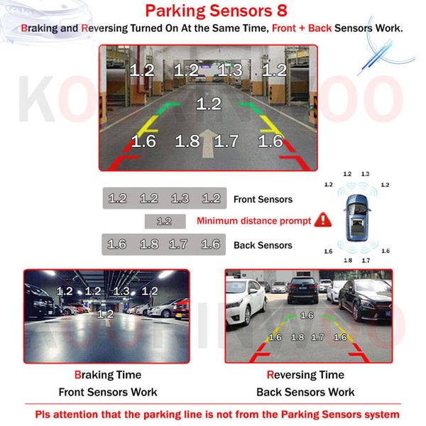 Dual Koorinwoo Core Car Parking Sensors 8 Parking Assist 4.3 Car Monitor Folding Radar Alarm Font Camera Rear view Camera Safe
Dual Koorinwoo Core Car Parking Sensors 8 Parking Assist 4.3 Car Monitor Folding Radar Alarm Font Camera Rear view Camera Safe