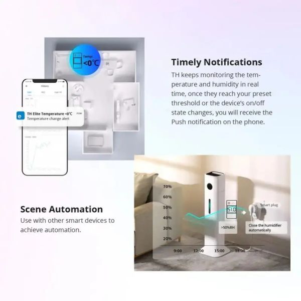 SONOFF TH Elite A Wifi Smart Temperature And Humidity Monitoring Switch THS DS b Sensor Home Via EWelink Alexa
