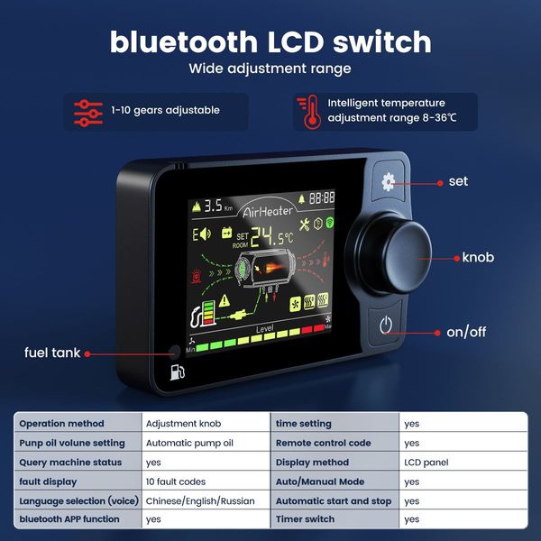 Car Hcalory Heater LCD Switch Remote Control Only applicable to Hcalory 12V 24V universal voltage models
Car Hcalory Heater LCD Switch Remote Control Only applicable to Hcalory 12V 24V universal voltage models