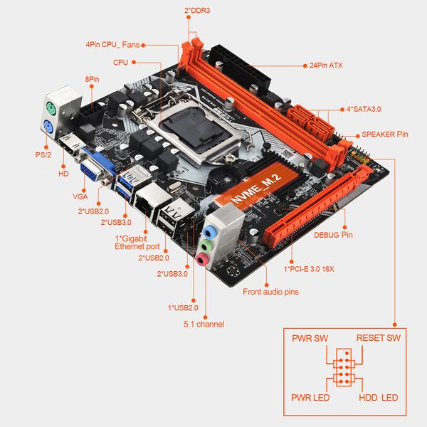 H110 Motherboard LGA 1151 Support DDR4 RAM 32GB NVME M.2 SATA3.0 USB3.0Gigabit Ethernet HD VGA Desktop LGA 1151 Motherboard