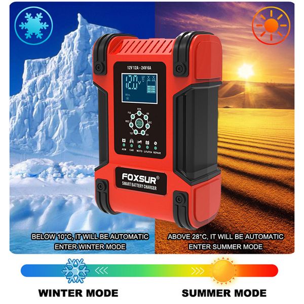 Power High 12V 12A/5A Battery Charger Universal 12V 24V Car Battery Charge & Maintaine for SUV Truck Car AGM GEL WET
Power High 12V 12A/5A Battery Charger Universal 12V 24V Car Battery Charge & Maintaine for SUV Truck Car AGM GEL WET