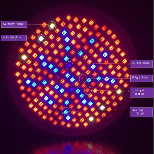 Full Spectrum 200 Led Grow Light Desk Clip — compare prices at CompareOffers