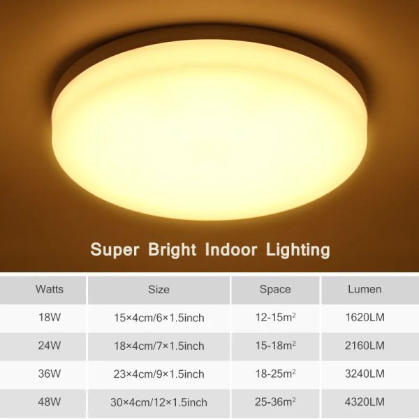 Modern Led Ceiling Lamp 48W 36W 24W Square/Round Ceiling Lights 220V 110V Panel Light for Bedroom Kitchen Living Room Lightings