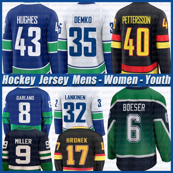 40 Elias Pettersson…