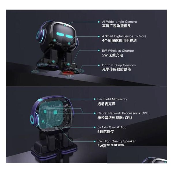 Electronics Robots Emo Robot Intelligent Emotional Interactive Voice Ai Desktop Toys Children Acany Pet Vector Drop Delivery Ozj
Electronics Robots Emo Robot Intelligent Emotional Interactive Voice Ai Desktop Toys Children Acany Pet Vector Drop Delivery Ozj