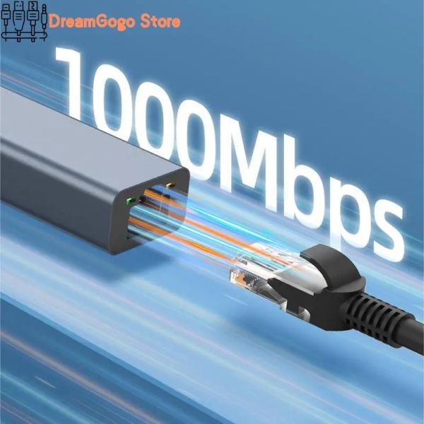 1PC USB Type C Ethernet Adapter Network Card USB Type-C To RJ45 1000Mbps Lan Internet Cable For PC Windows XP 7 8 10 Android