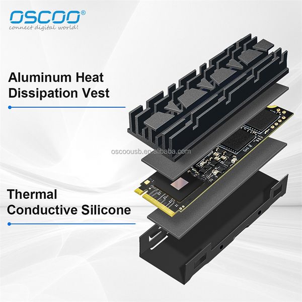 OSCOO 4tb 7500MB/s m.2 NVMe PCIe 4.0x4 SSD M2 2280 DRAM Cache Ssd NVME Internal Solid State Disk drives for Desktop Computer PS5