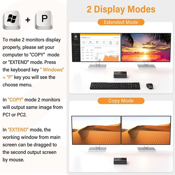 DP Dual Monitor KVM Switch DisplayPort 1.4 USB 3.0 Switcher Controls Splitter For Computer Laptop Sharing Keyboard Mouse Printer