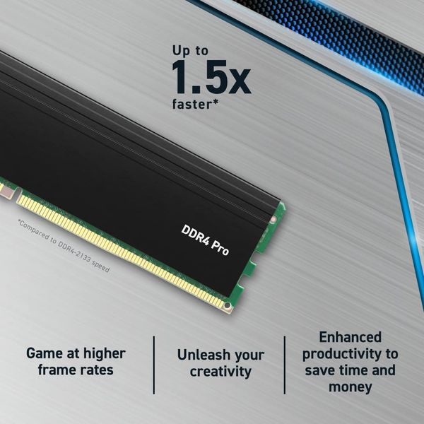Original Crucial DDR4 Pro RAM 32GB (2x16GB) / 64GB (2x32GB) Kit 3200MT/s (or 3000MT/s or 2666MT/s) Desktop Memory