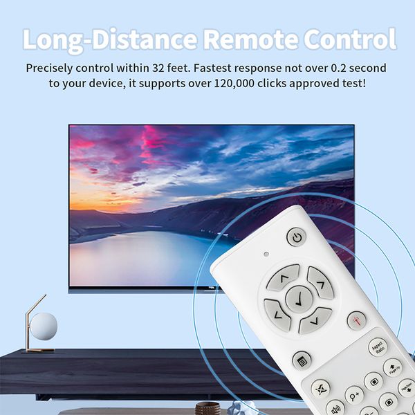 TSKB-IR02 Remote Control Compatible With DELL Projector 1220 1450 1550 1650 1850 4220 4320 4350 7760 P318S S300 S300W S300wi S50 c532b