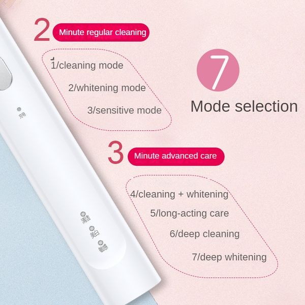 Sonic Electric Toothbrush Oral Care Adult IPX7 Waterproof Tooth Whitening USB Quick Charging Soft 7 Modes Home Travel Set 600mAh