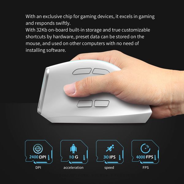 ZELOTES F36 Vertical Mouse 2.4G Bluetooth Ergonomic 4000DPI — compare prices at CompareOffers