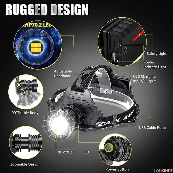 New Arrival Bright D charging lamp with 10000 lumens XPH70.2 D lamp Zoab 90 dimmable lamp for Cam wearing Z241122