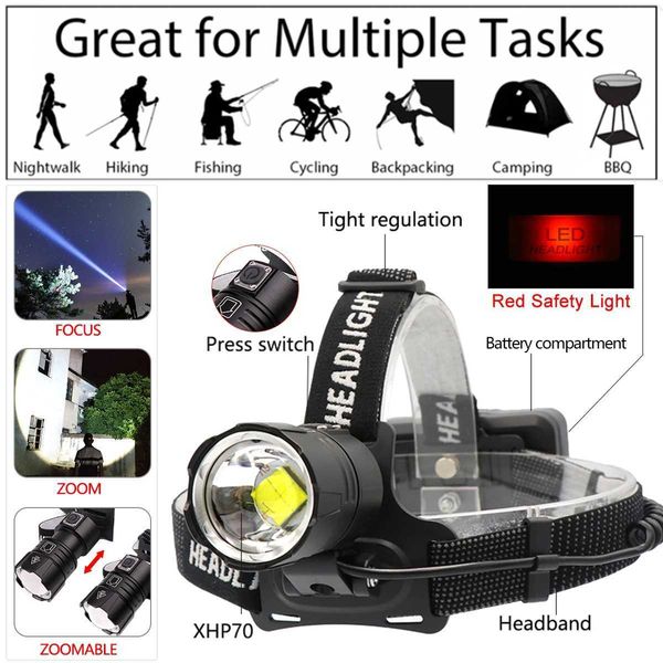 New Arrival High Luminous X-70.2 D Fishing Cam Light High Power Lantern Light Zoab USB Flashlight 18650 Z241122