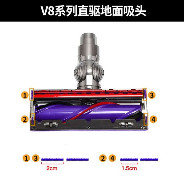 Applicable toDYYY SSSOON vacuum cleaner soft plush line repair suction head accessories v6v7v8v10v11 with smooth edge velvet strips aa
Applicable toDYYY SSSOON vacuum cleaner soft plush line repair suction head accessories v6v7v8v10v11 with smooth edge velvet strips aa