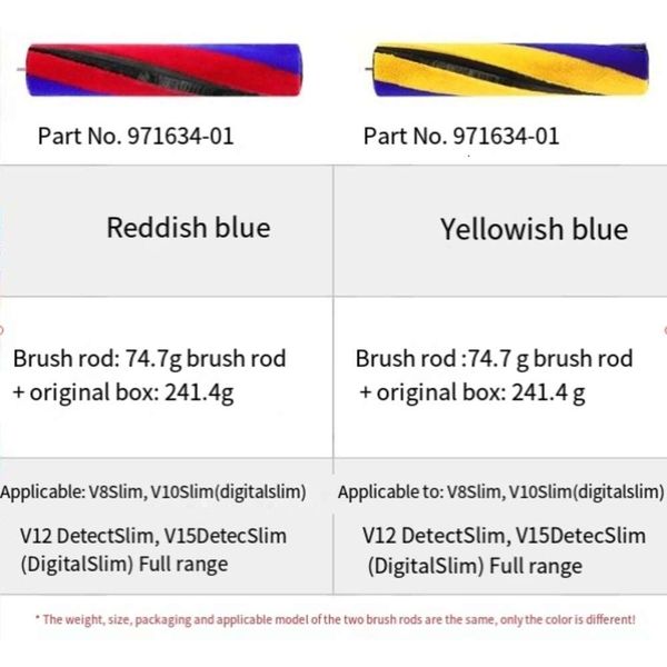 Suitable for Daisen v12v15 vacuum cleaner slim lightweight suction head accessories, direct drive brush strip, laser soft velvet roller side cover ad
Suitable for Daisen v12v15 vacuum cleaner slim lightweight suction head accessories, direct drive brush strip, laser soft velvet roller side cover ad
