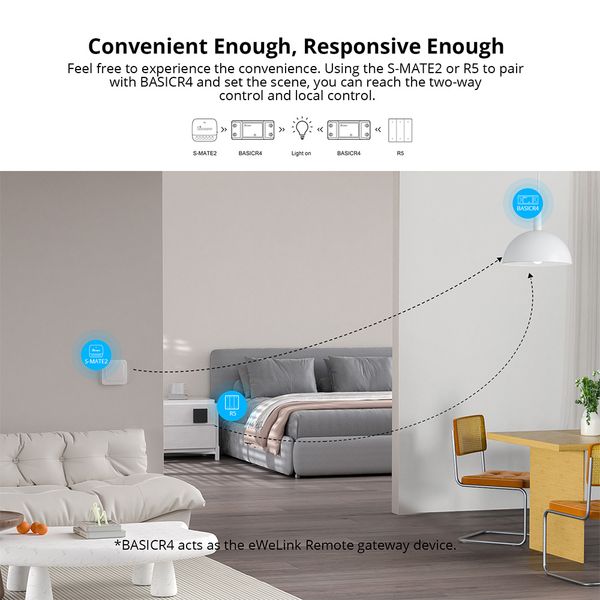 SONOFF BASICR4 Wifi Switch Smart Home Relay Light Switch Universal Breaker Timer eWeLink Remote Control Alexa Google smart Home