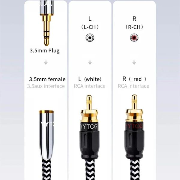 Jack 3.5mm 2 RCA Speaker Cable 3.5 Female To 2RCA Male Splitter Aux Audio Cable For TV PC Amplifiers DVD VCD Speaker Wire
