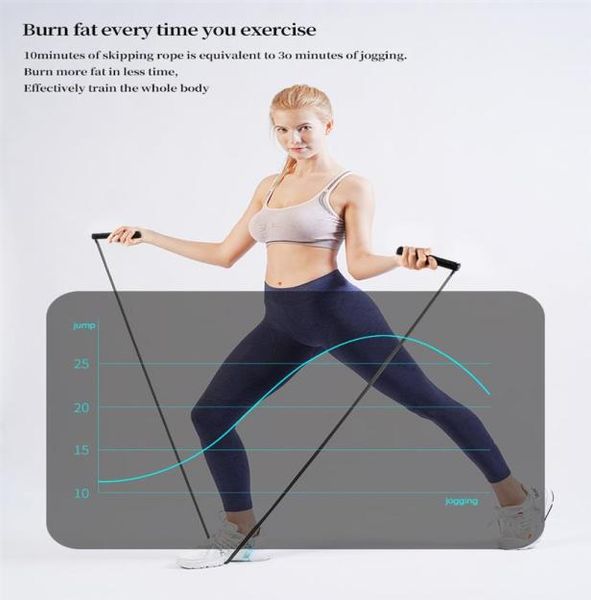 smart app electronic counting digital jump skip rope with wireless cordlessball counter dhl273q9470159
smart app electronic counting digital jump skip rope with wireless cordlessball counter dhl273q9470159