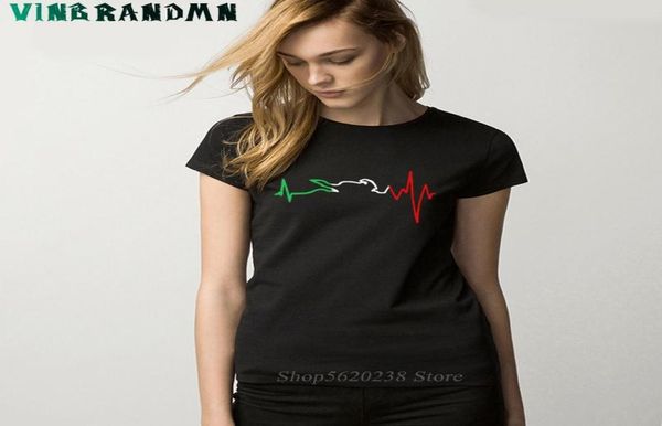 colorful string diagram motorcycle heartbeat women039s t shirts ekg line design in italian flag colors tshirt camisetas8143537, White
colorful string diagram motorcycle heartbeat women039s t shirts ekg line design in italian flag colors tshirt camisetas8143537, White