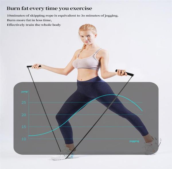 smart app electronic counting digital jump skip rope with wireless cordlessball counter dhl273q2734970
smart app electronic counting digital jump skip rope with wireless cordlessball counter dhl273q2734970