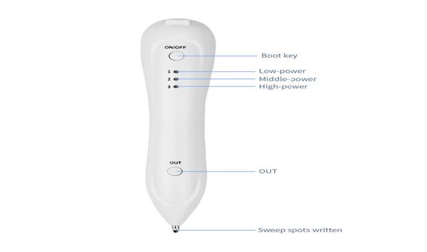 skin care tools freckle tattoo skin spots mole removal pen pimple verrugas wart tag dark spot remover for face machine pen6908986
skin care tools freckle tattoo skin spots mole removal pen pimple verrugas wart tag dark spot remover for face machine pen6908986
