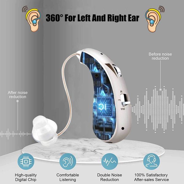 ear care supply invisible hearing aid mini charge hearing amplifier 360 rotate hearing amplifier adjustable sound amplier suit for both ear
ear care supply invisible hearing aid mini charge hearing amplifier 360 rotate hearing amplifier adjustable sound amplier suit for both ear