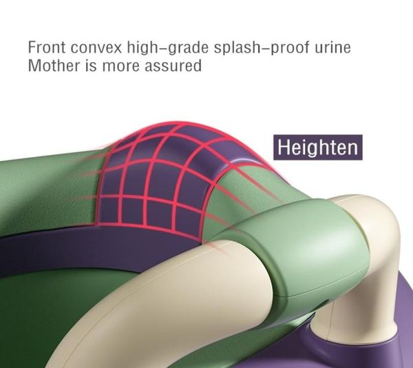 multifunction baby toilet kids frog pot training girls boys car potty kids chair toilet seat children039s pot portable baby pot9514163
multifunction baby toilet kids frog pot training girls boys car potty kids chair toilet seat children039s pot portable baby pot9514163