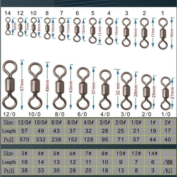 fishing 50pcs rolling swivel with safety snap connector swivel terminal fishing tackle8774847
fishing 50pcs rolling swivel with safety snap connector swivel terminal fishing tackle8774847