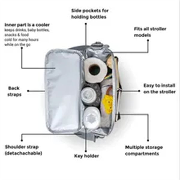 backpack crossbody bag baby diaper bag for mom maternity bag for stroller nappy nursing bag travel compression packing cubes a5, Black
backpack crossbody bag baby diaper bag for mom maternity bag for stroller nappy nursing bag travel compression packing cubes a5, Black