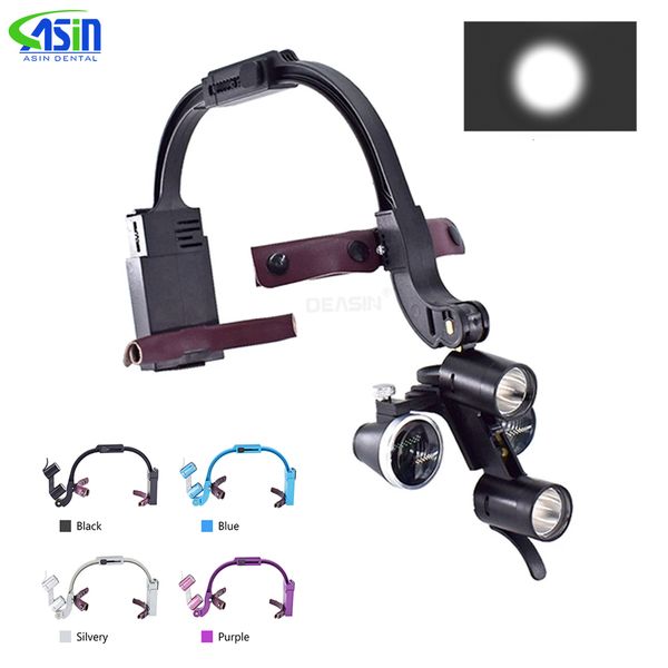 magnifying glasses 2.5x 3.5x dental led head light lamp for magnification binocular loupes 5w light dentisit headlight lab equipment 230815
magnifying glasses 2.5x 3.5x dental led head light lamp for magnification binocular loupes 5w light dentisit headlight lab equipment 230815
